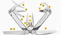 Alicates Curl Leatherman