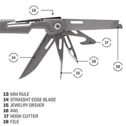 Alicates Multiherramienta Power Pint Sog