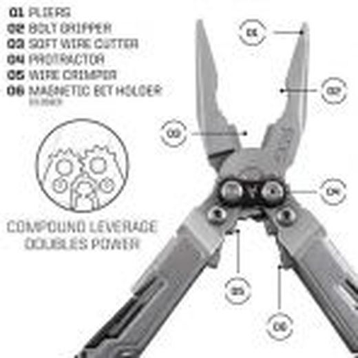 Alicates Multiherramienta Power Pint Sog