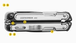 Arc® Leatherman