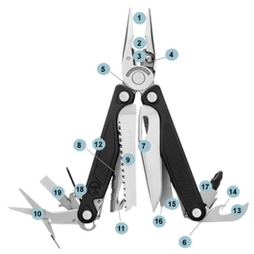 Leatherman Charge Plus