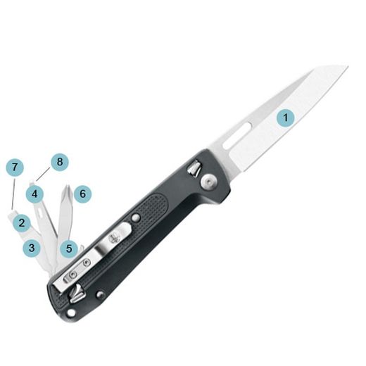 Leatherman Free K2