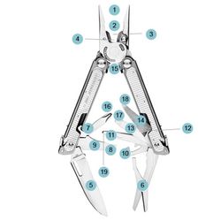 Leatherman Free P2