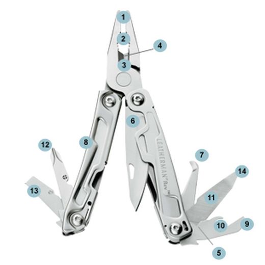 Leatherman Rev