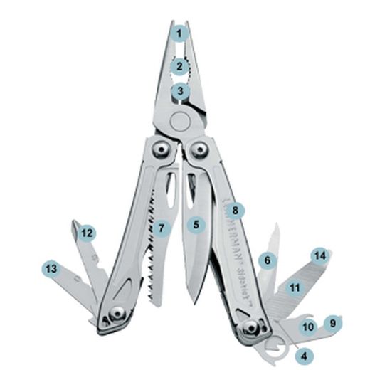 Leatherman Sidekick