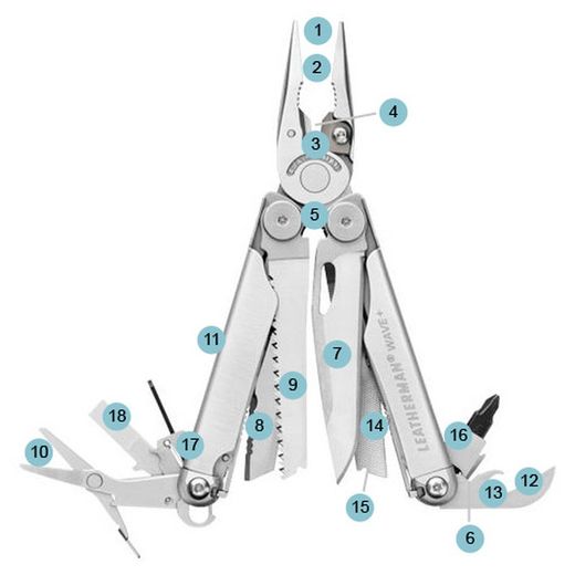 Leatherman Wave +