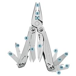 Leatherman Wingman