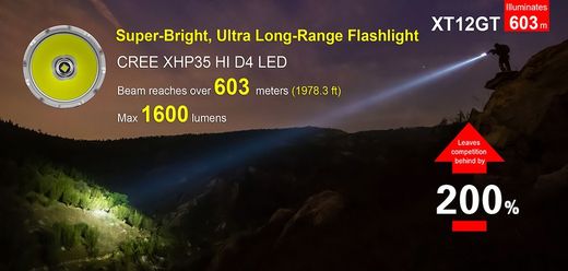 Linterna Xt12Gt Klarus