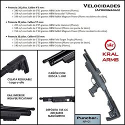 Pistola Pcp Kral Puncher Np-01 4,5 Mm - 20 Julios