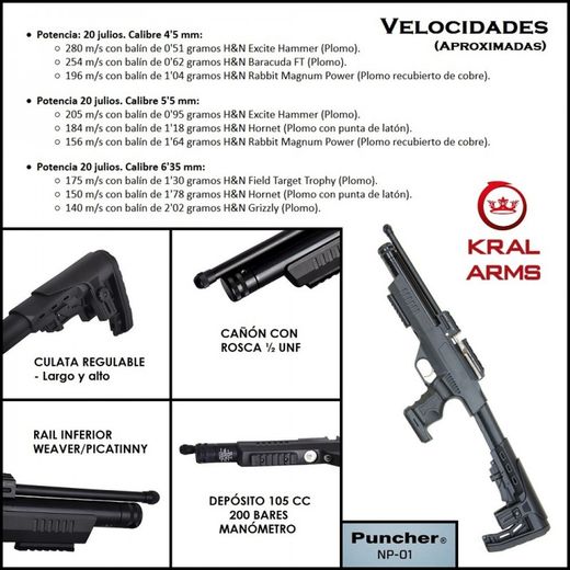 Pistola Pcp Kral Puncher Np-01 4,5 Mm - 20 Julios